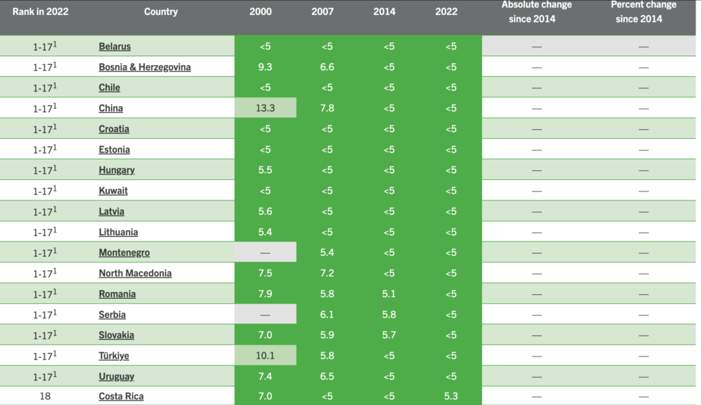 Index of /Mexico/images