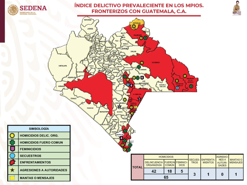 ¿Quién está detrás del aumento de la violencia en Chiapas, México?